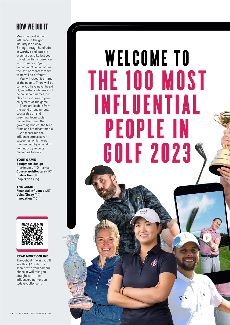 Today's Golfer Preview Pages
