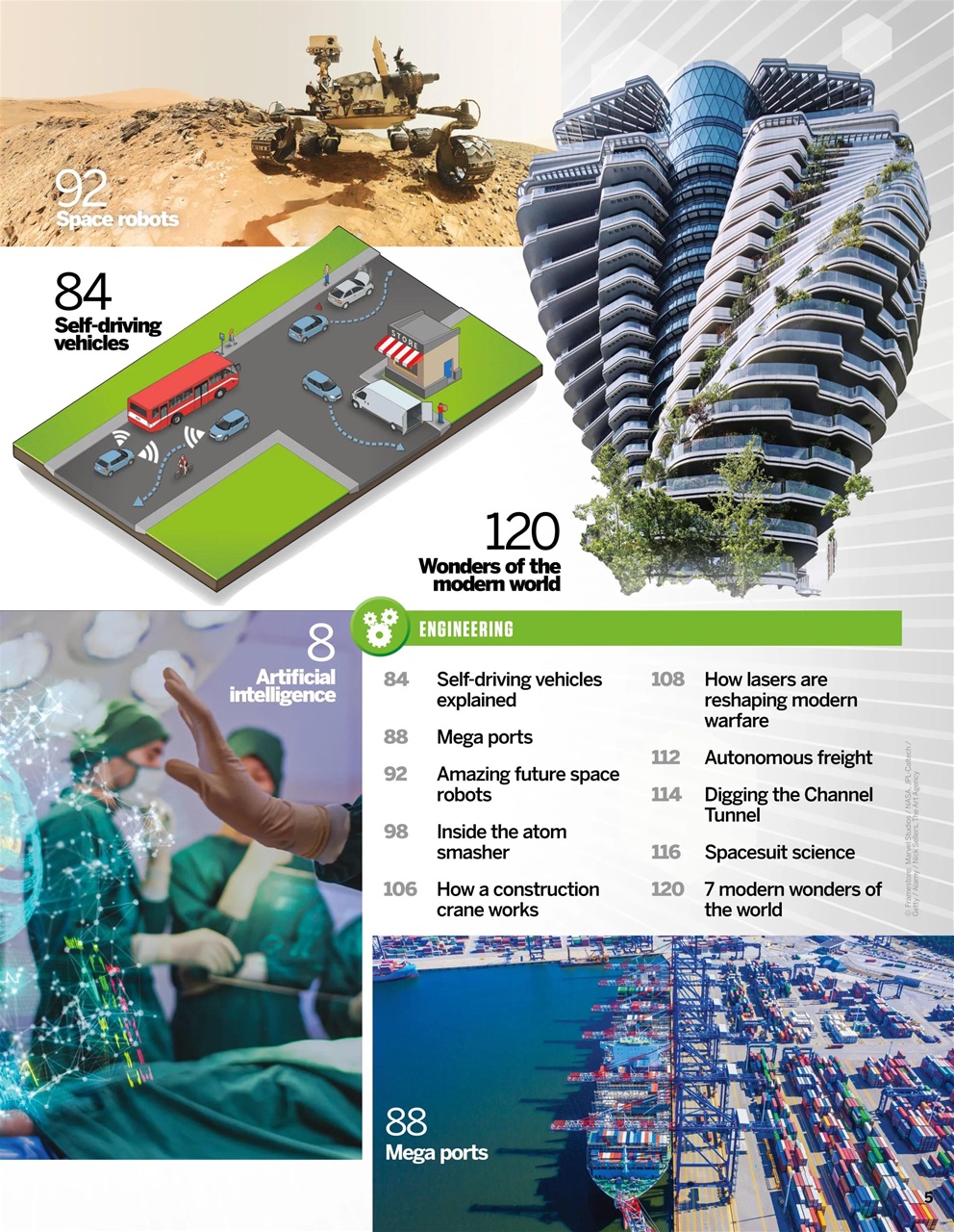 How It Works Bookazine Preview Pages