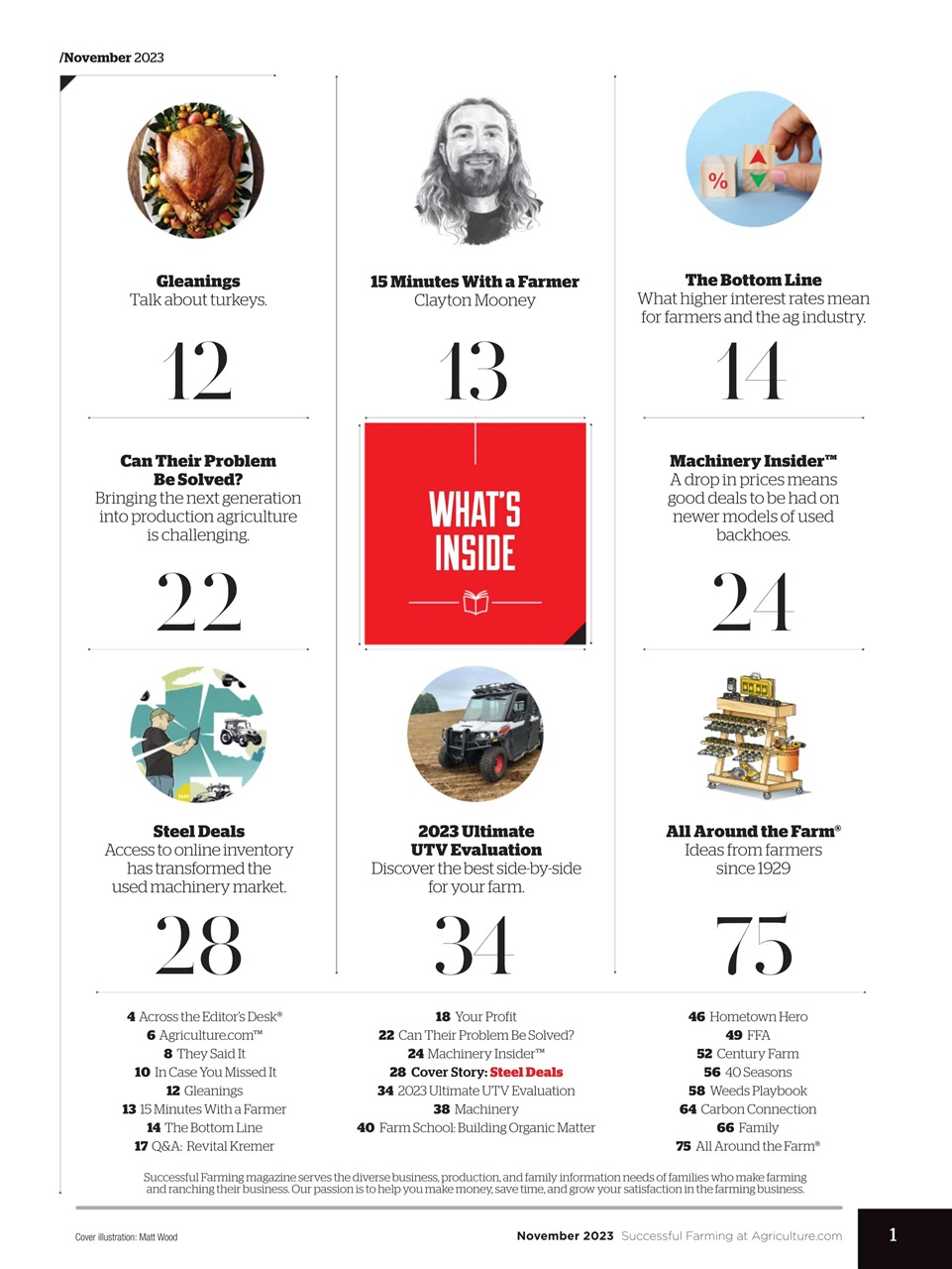 Successful Farming Preview Pages