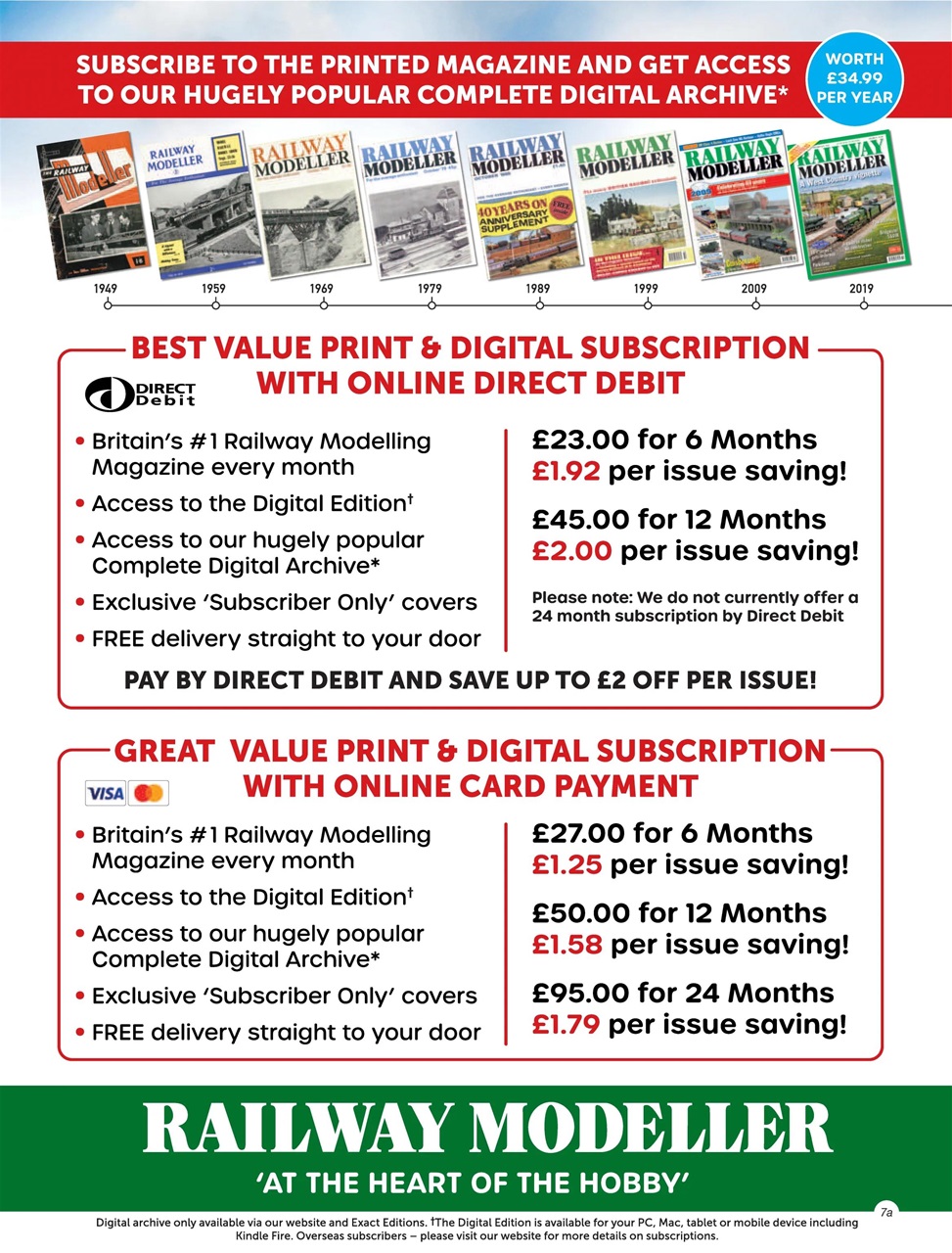 Railway Modeller Preview Pages
