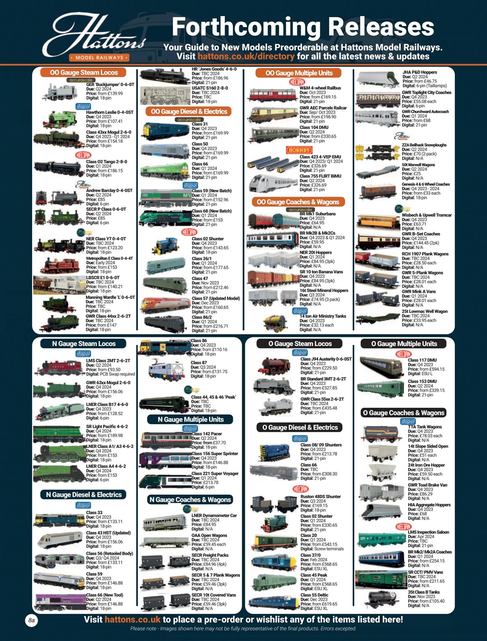 Railway Modeller Preview Pages