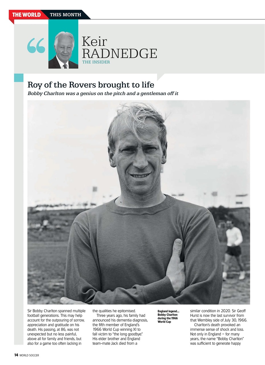 World Soccer Preview Pages