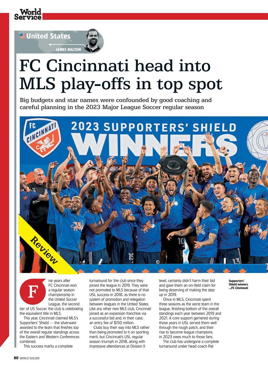 World Soccer Preview Pages