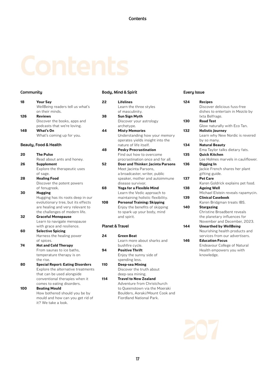 WellBeing Preview Pages