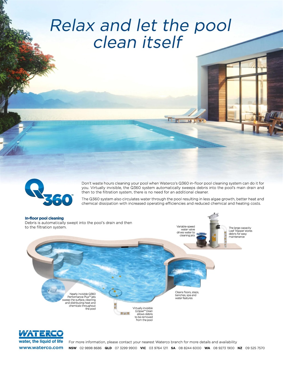 Poolside Preview Pages