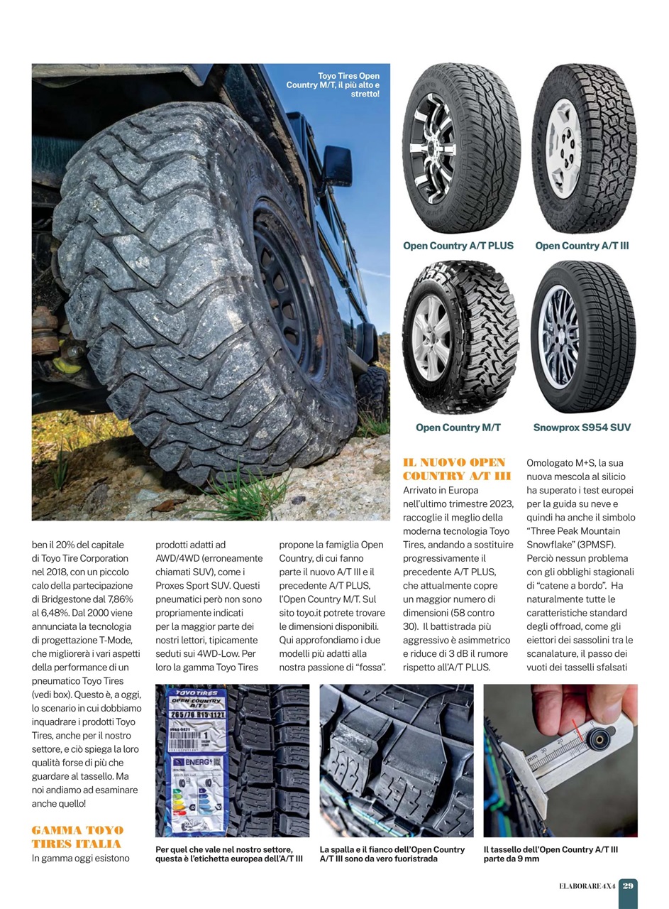 Elaborare 4x4 Preview Pages