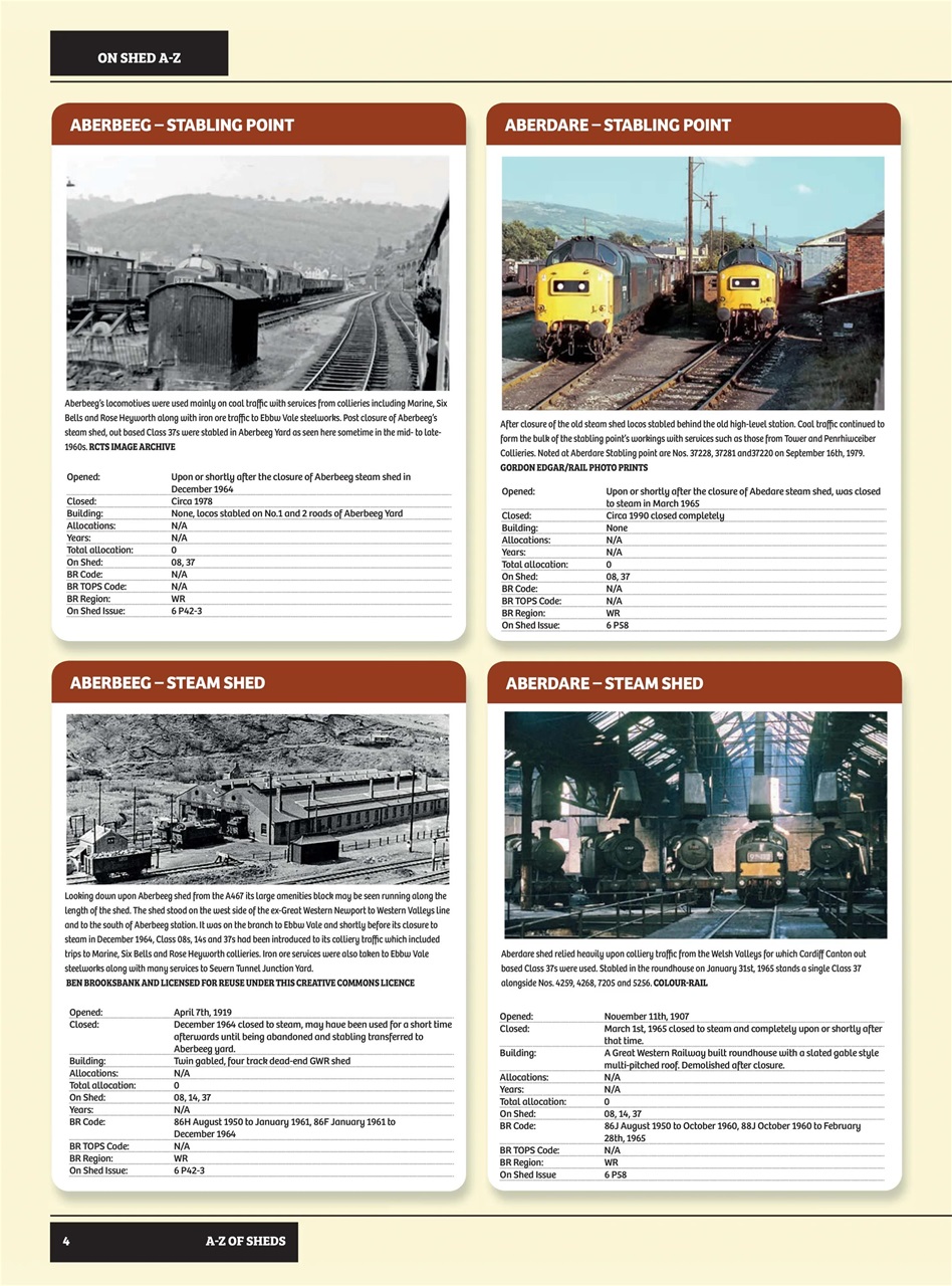 Railways of Britain Preview Pages