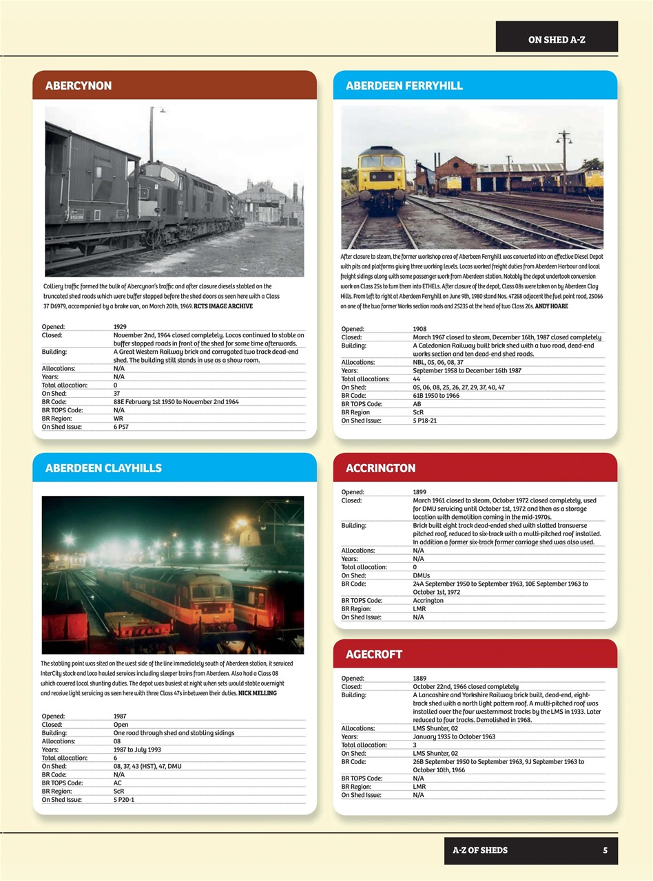 Railways of Britain Preview Pages