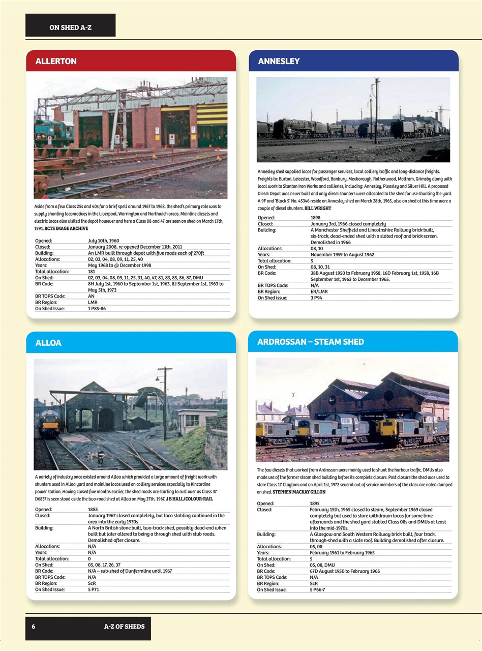 Railways of Britain Preview Pages
