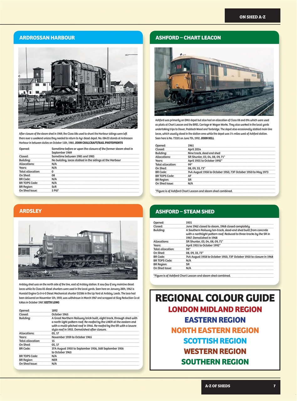 Railways of Britain Preview Pages