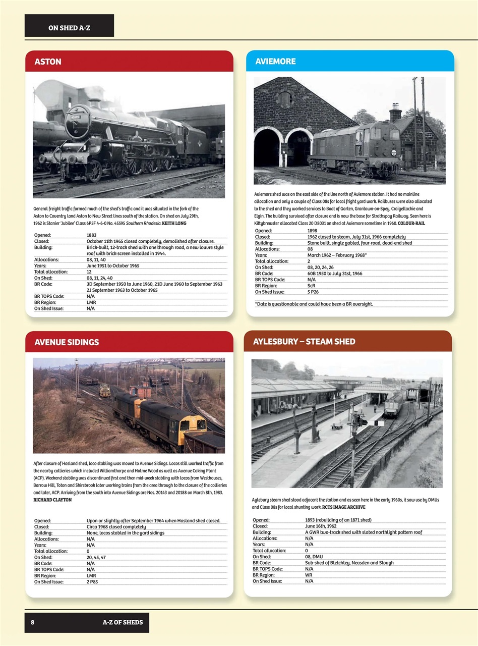 Railways of Britain Preview Pages
