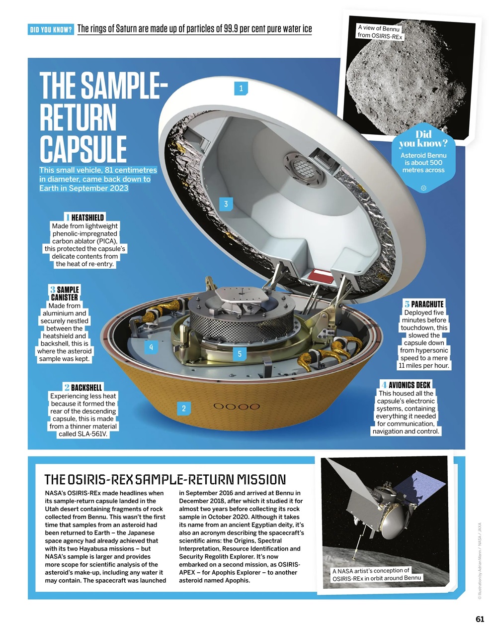 How It Works Preview Pages