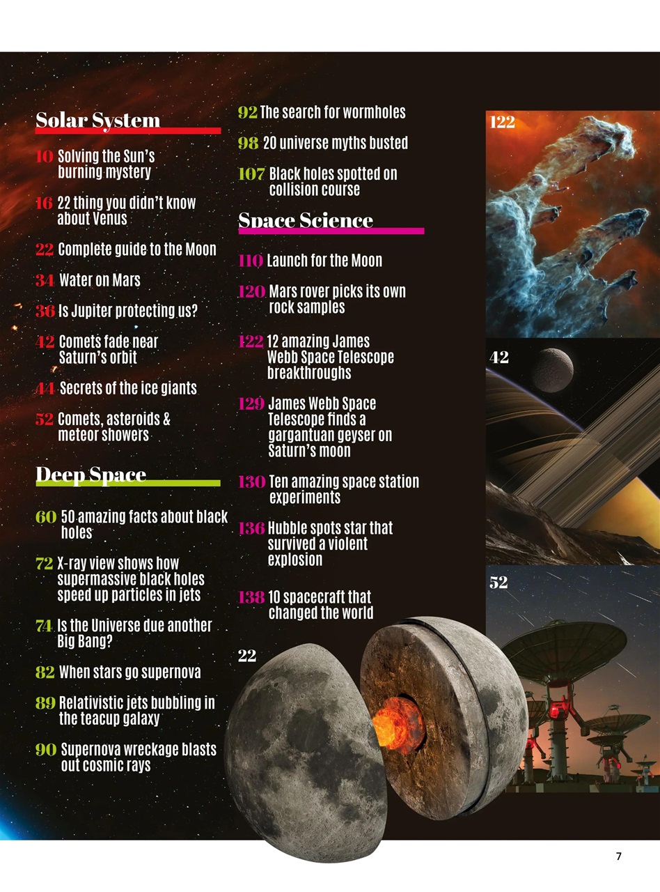 All About Space Bookazine Preview Pages