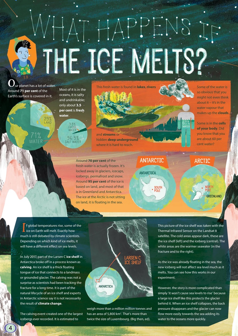 Aquila Preview Pages