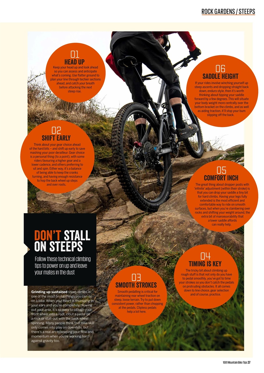 Mountain Biking UK Preview Pages