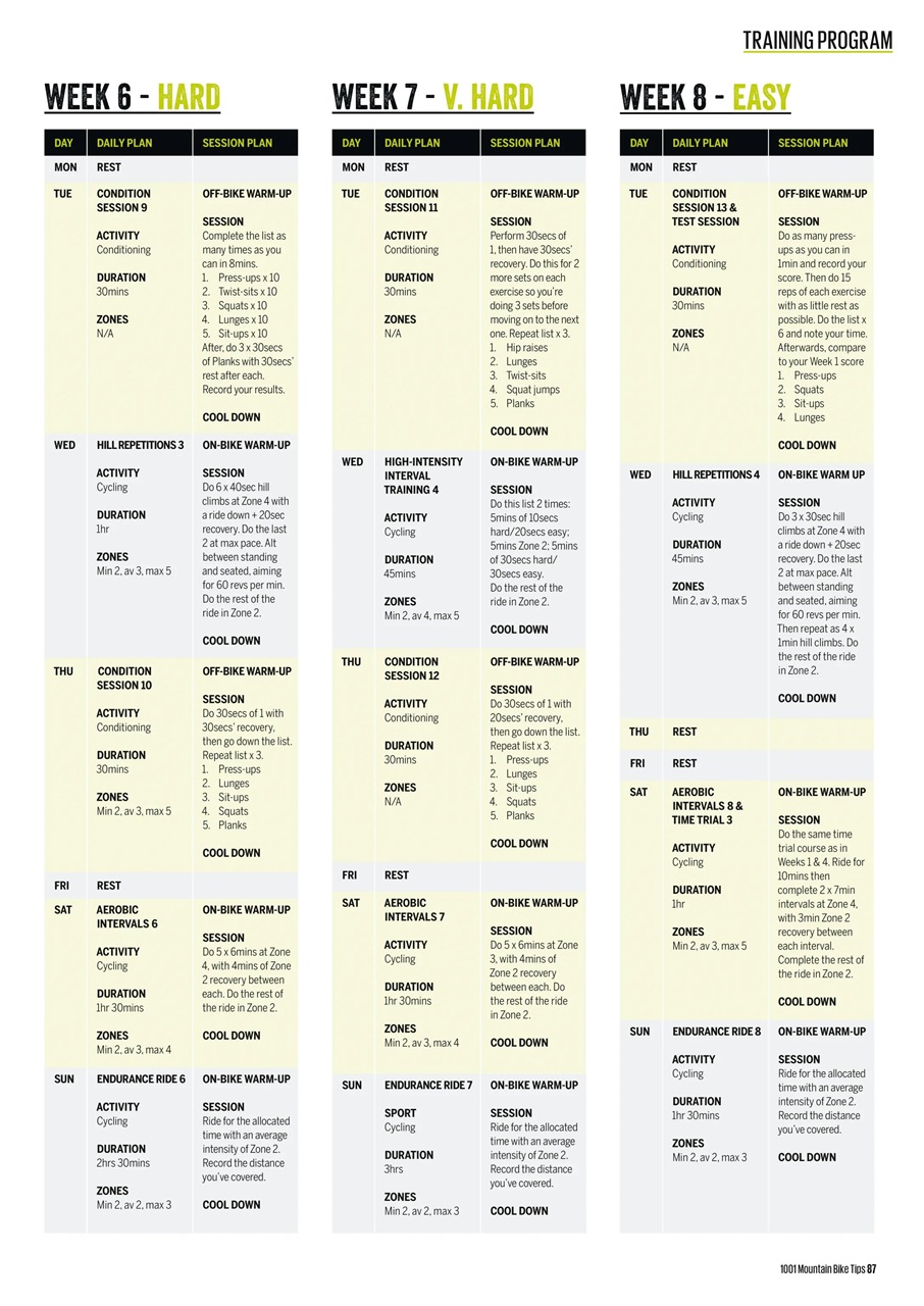 Mountain Biking UK Preview Pages