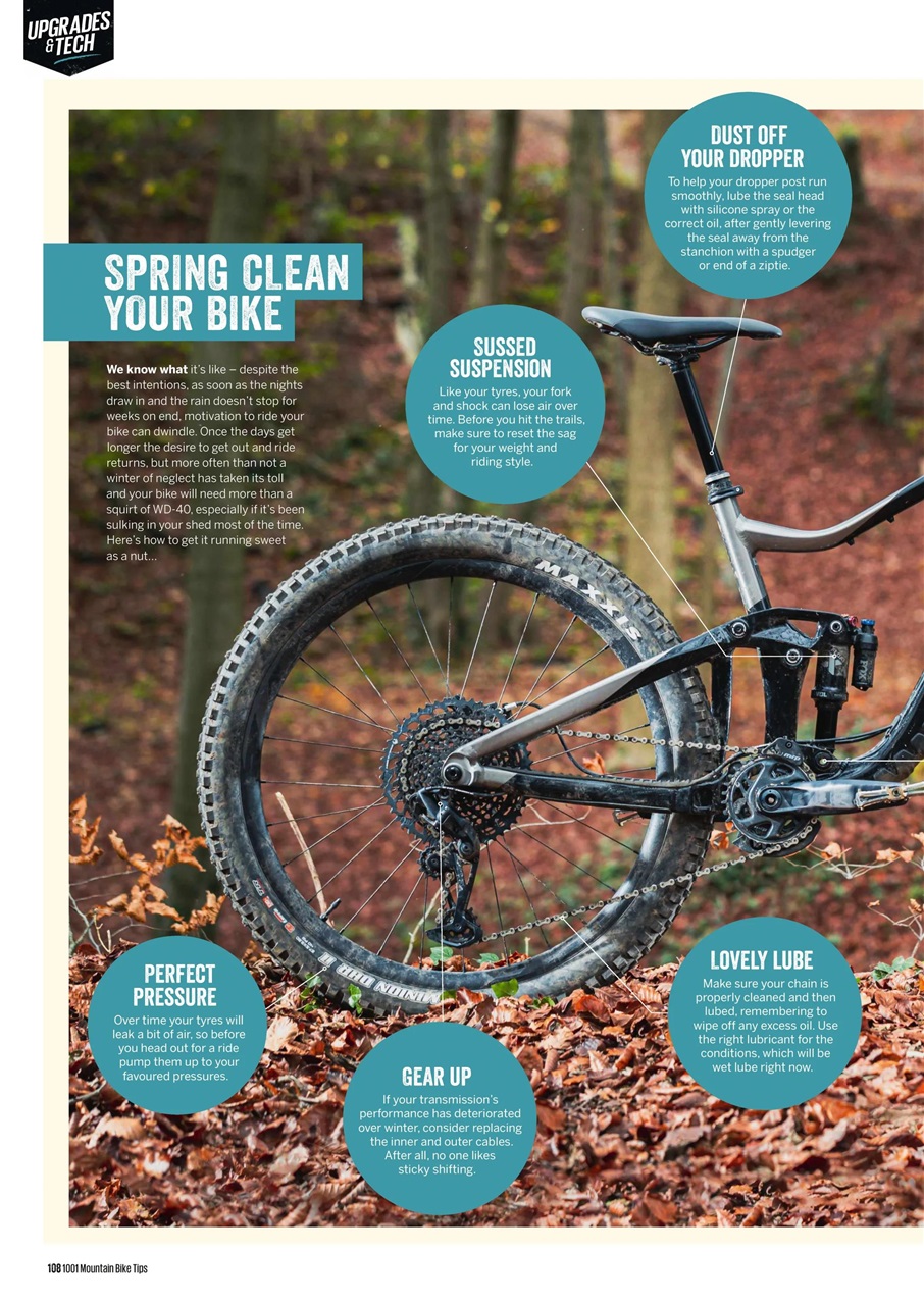 Mountain Biking UK Preview Pages
