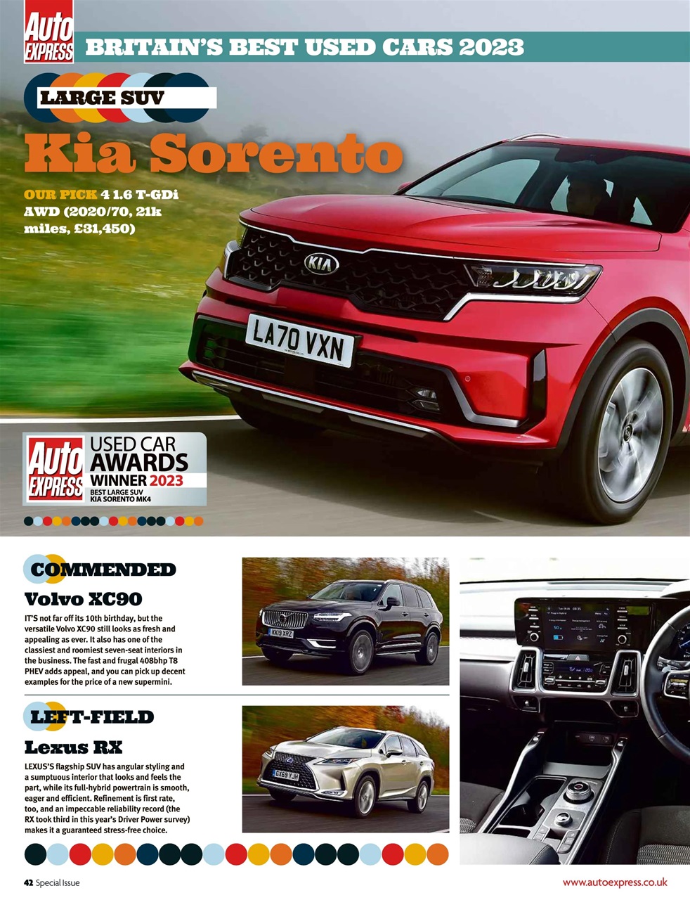 Auto Express Preview Pages