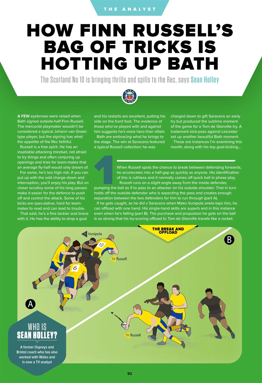 Rugby World Preview Pages