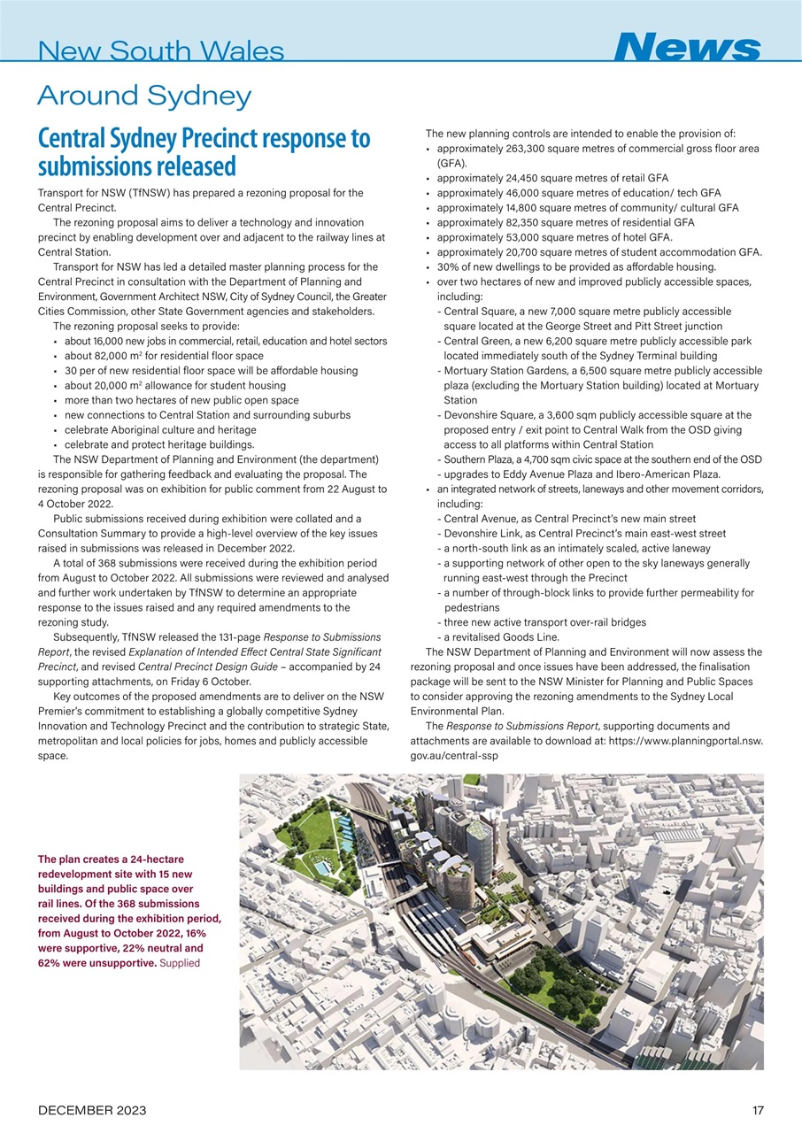 Railway Digest Preview Pages