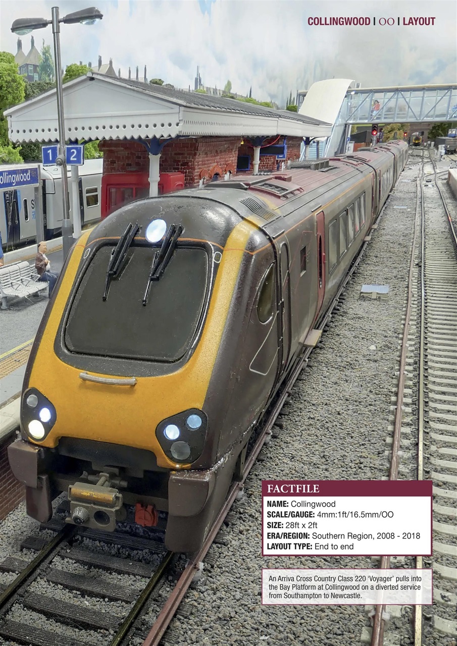 British Railway Modelling (BRM) Preview Pages