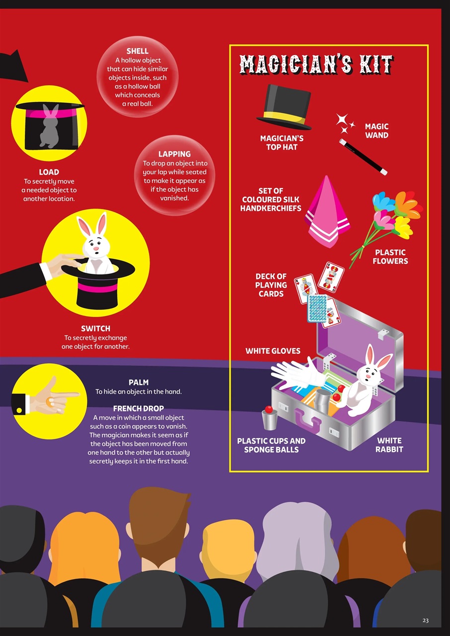 What on Earth! Magazine Preview Pages