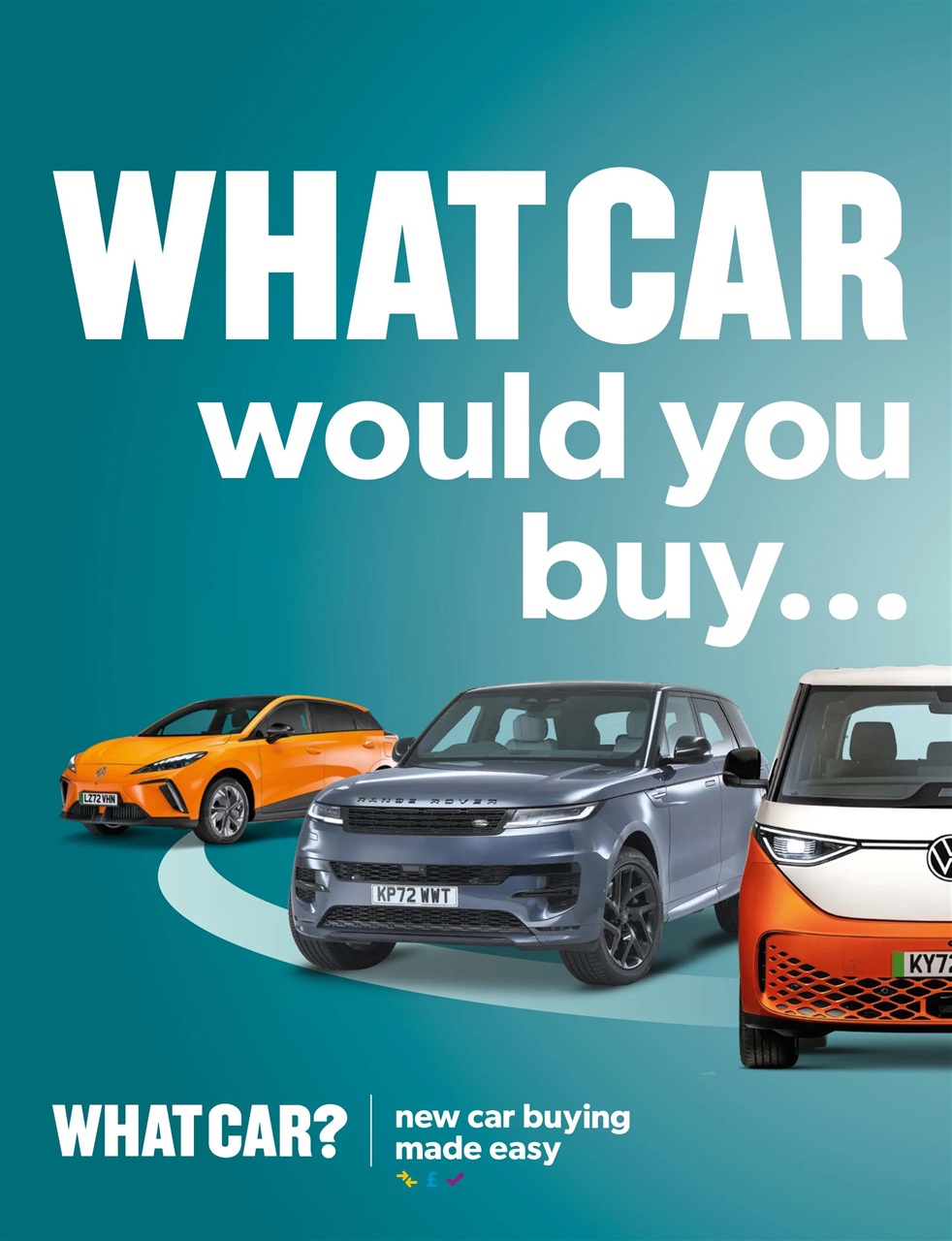 What Car? Preview Pages