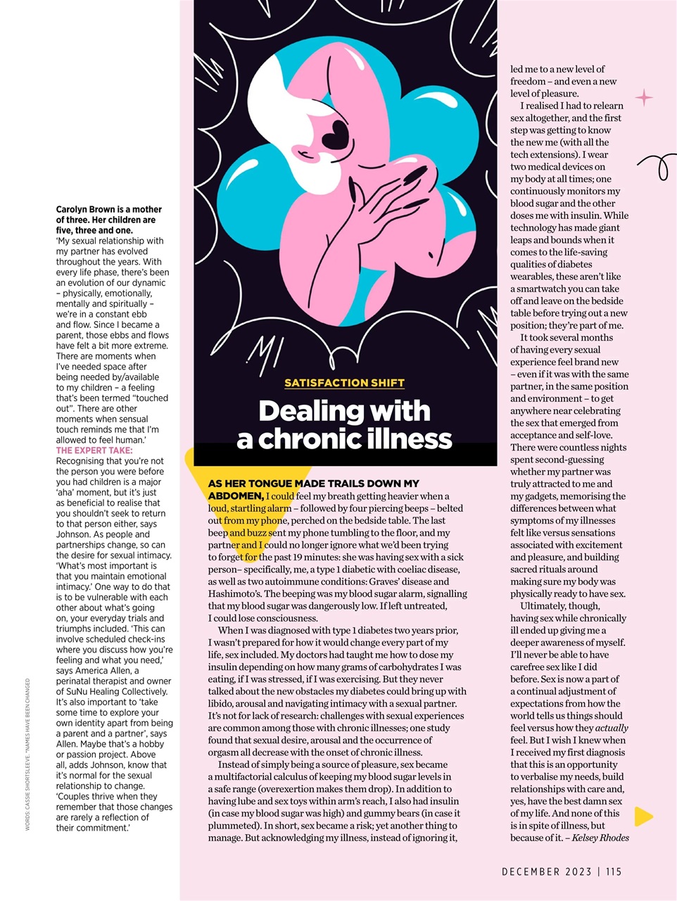 Women's Health Preview Pages