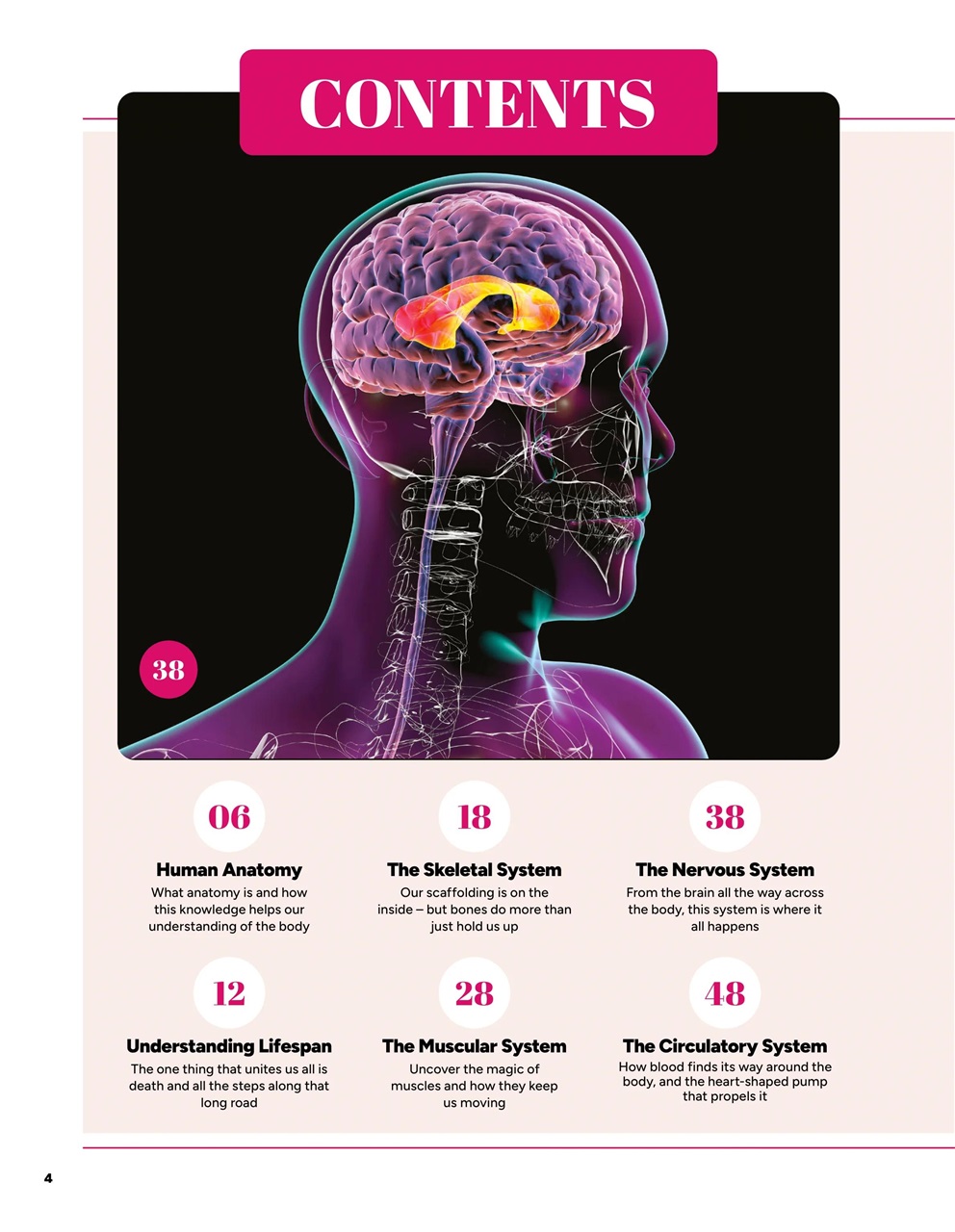 How It Works Bookazine Preview Pages