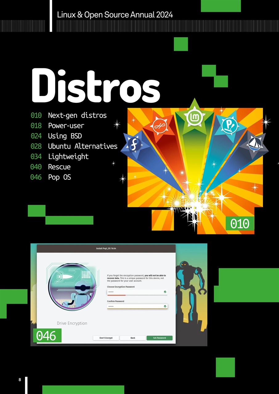 Technology Bookazine Preview Pages