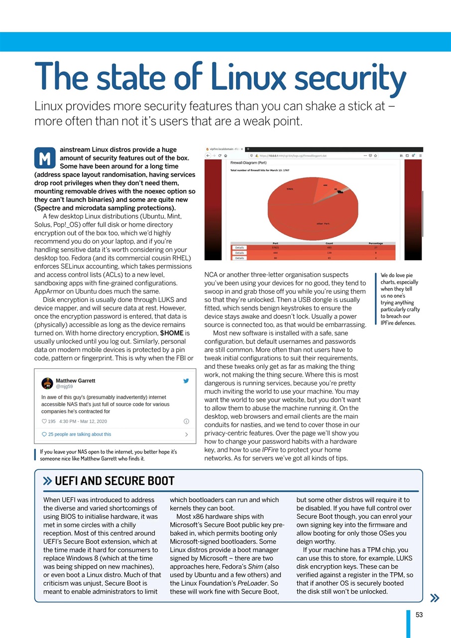 Technology Bookazine Preview Pages