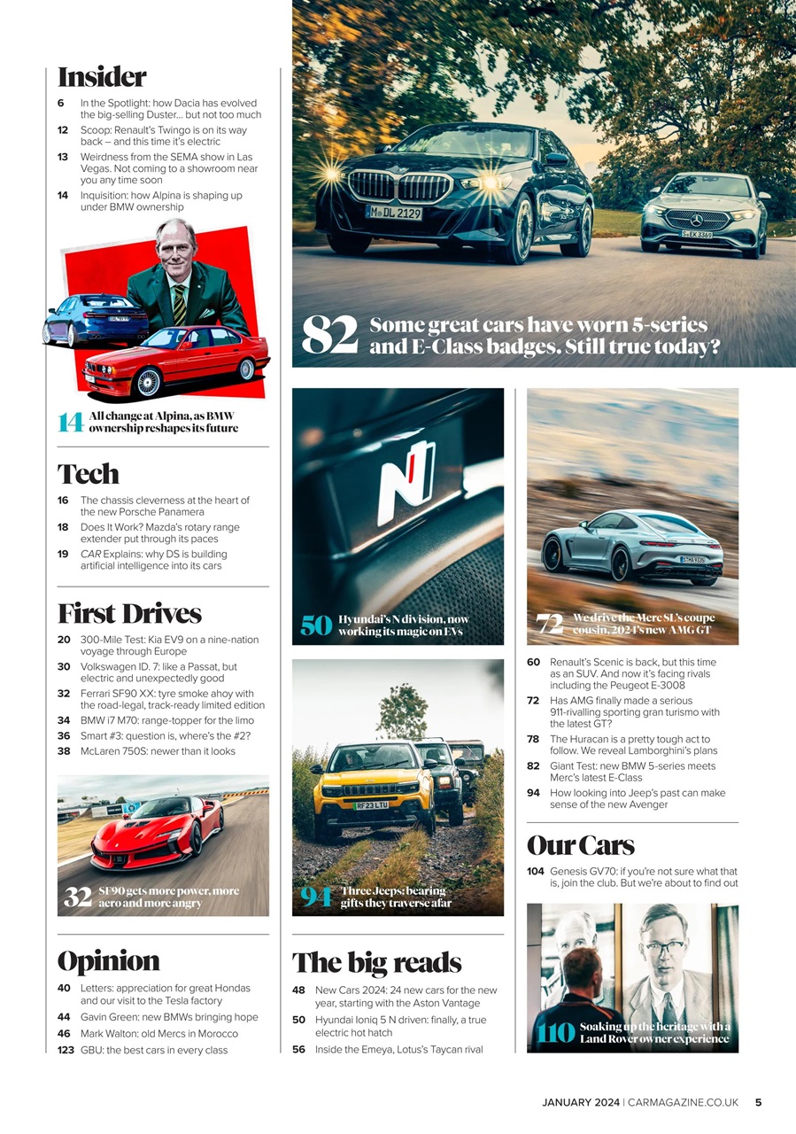 Car Preview Pages