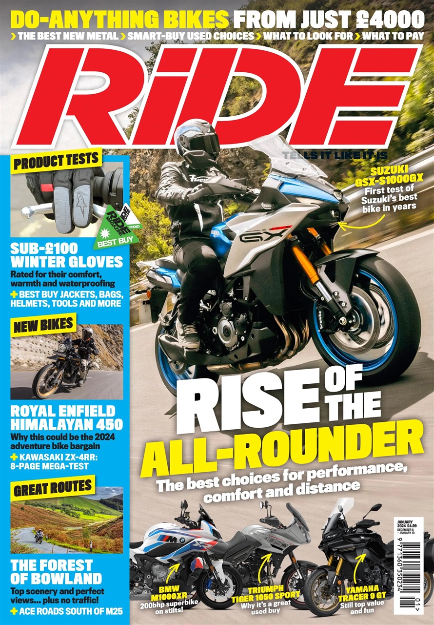 Ride Preview Pages