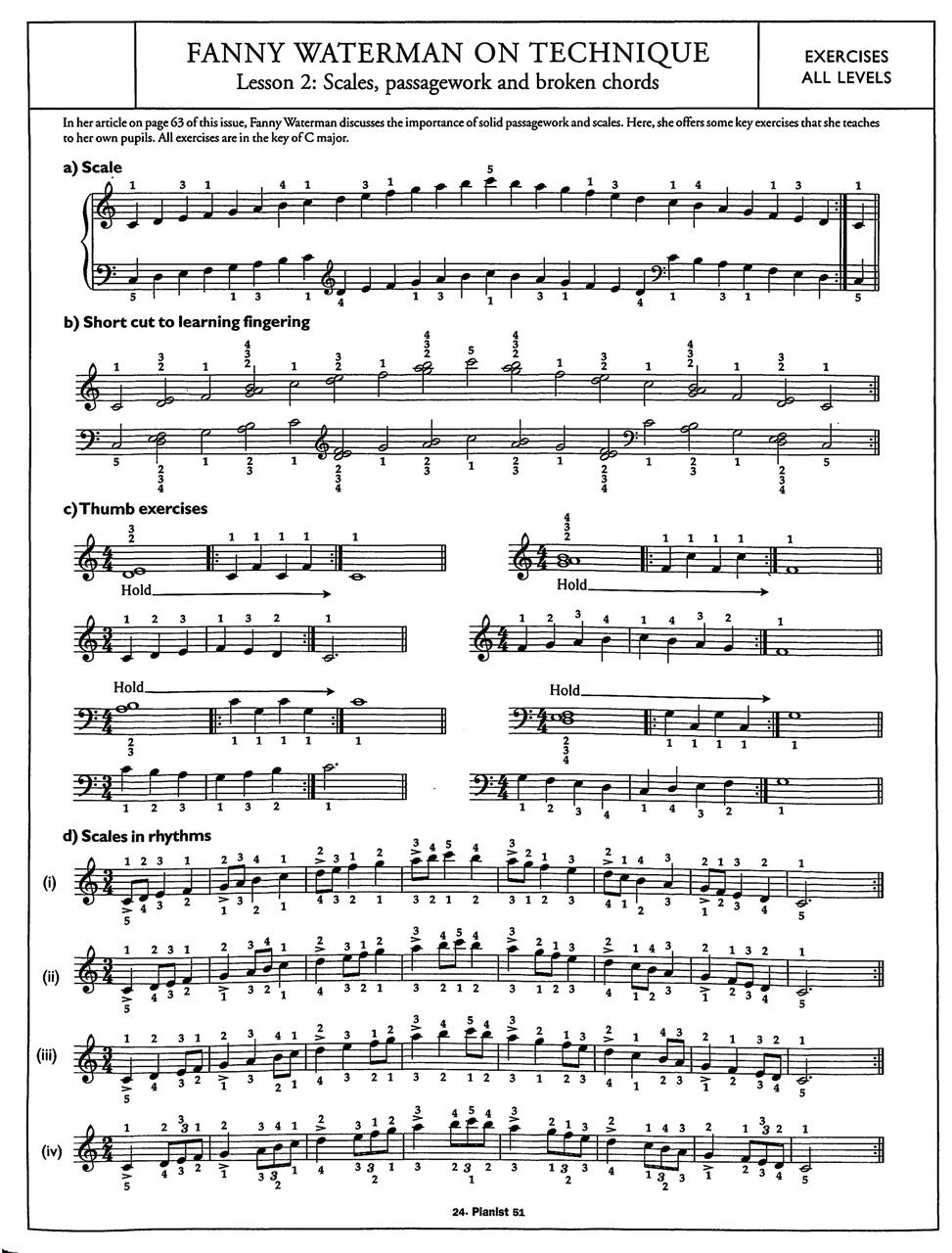 Pianist Preview Pages