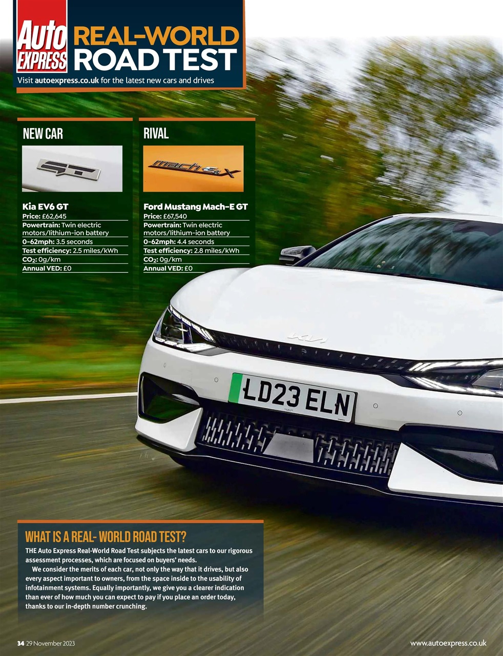 Auto Express Preview Pages