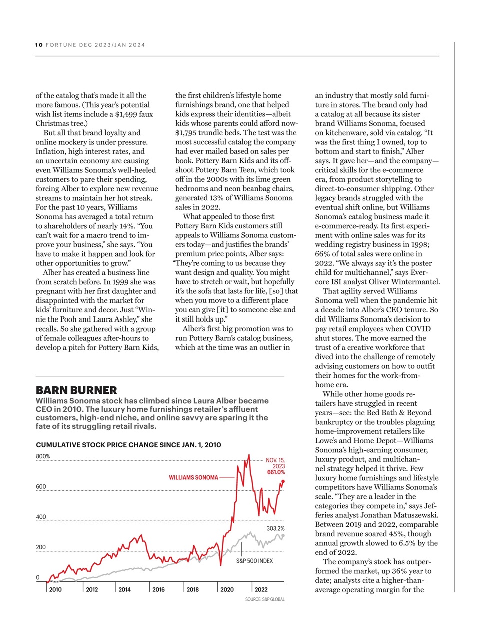 Fortune (ASIA Edition) Preview Pages