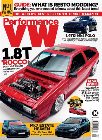 Performance VW issue Jan-24