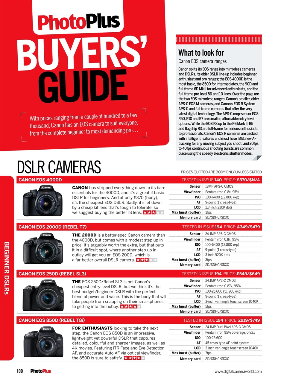 PhotoPlus Preview Pages