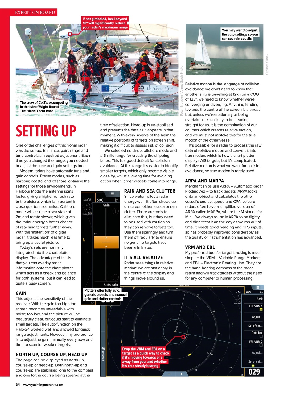 Yachting Monthly Preview Pages