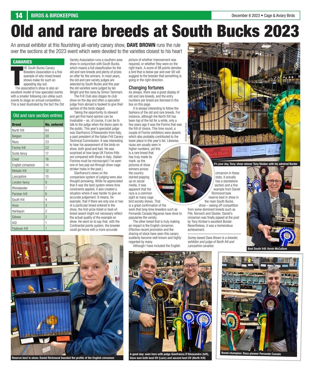 Cage & Aviary Birds Preview Pages