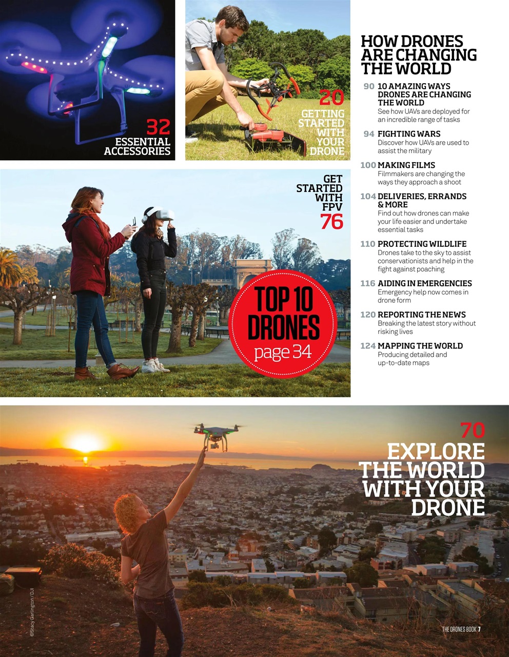 Technology Bookazine Preview Pages