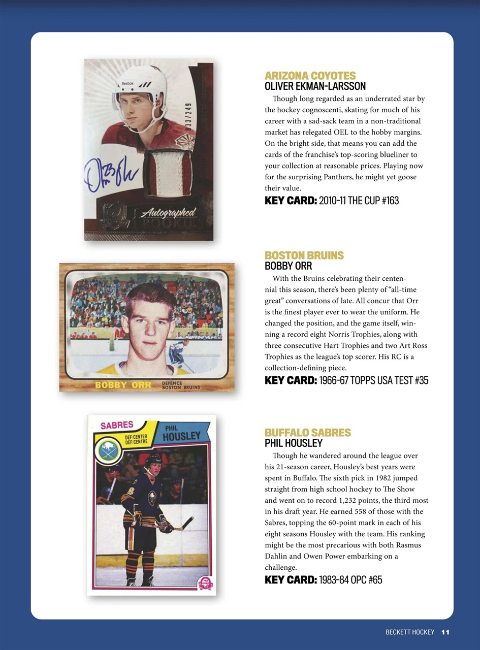 Beckett Hockey Magazine Preview Pages