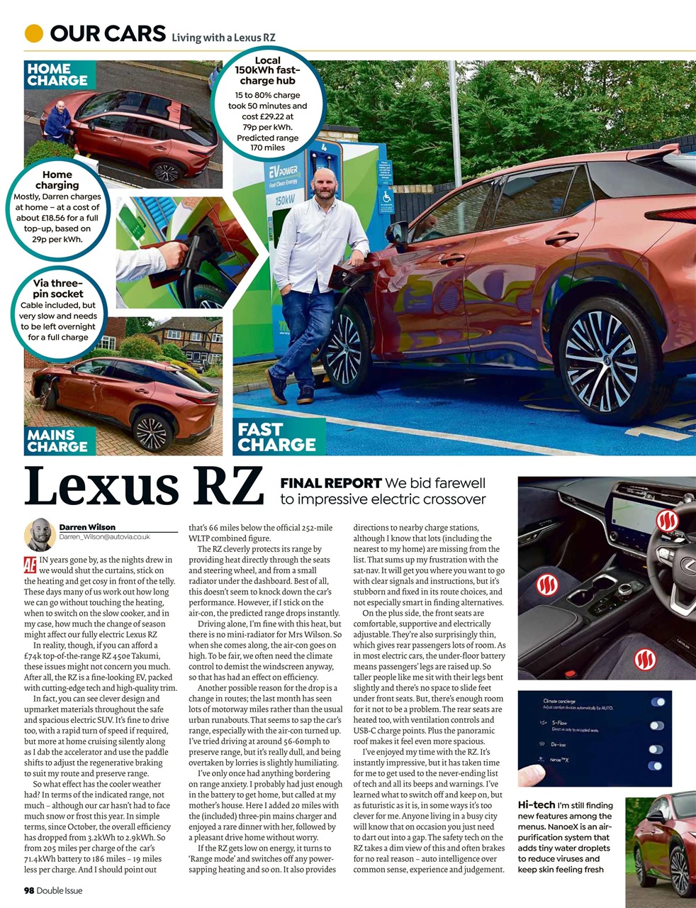 Auto Express Preview Pages