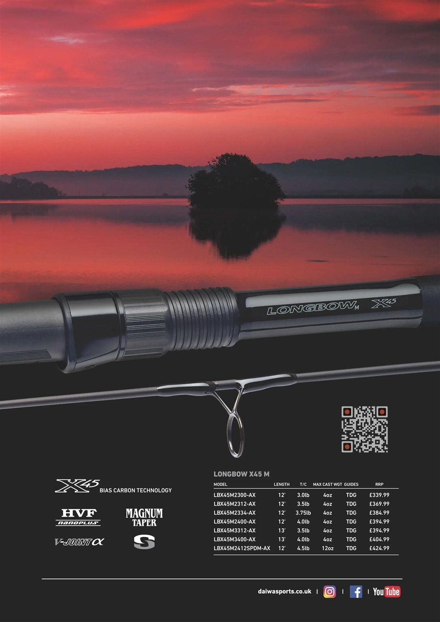 CARPology Magazine Preview Pages