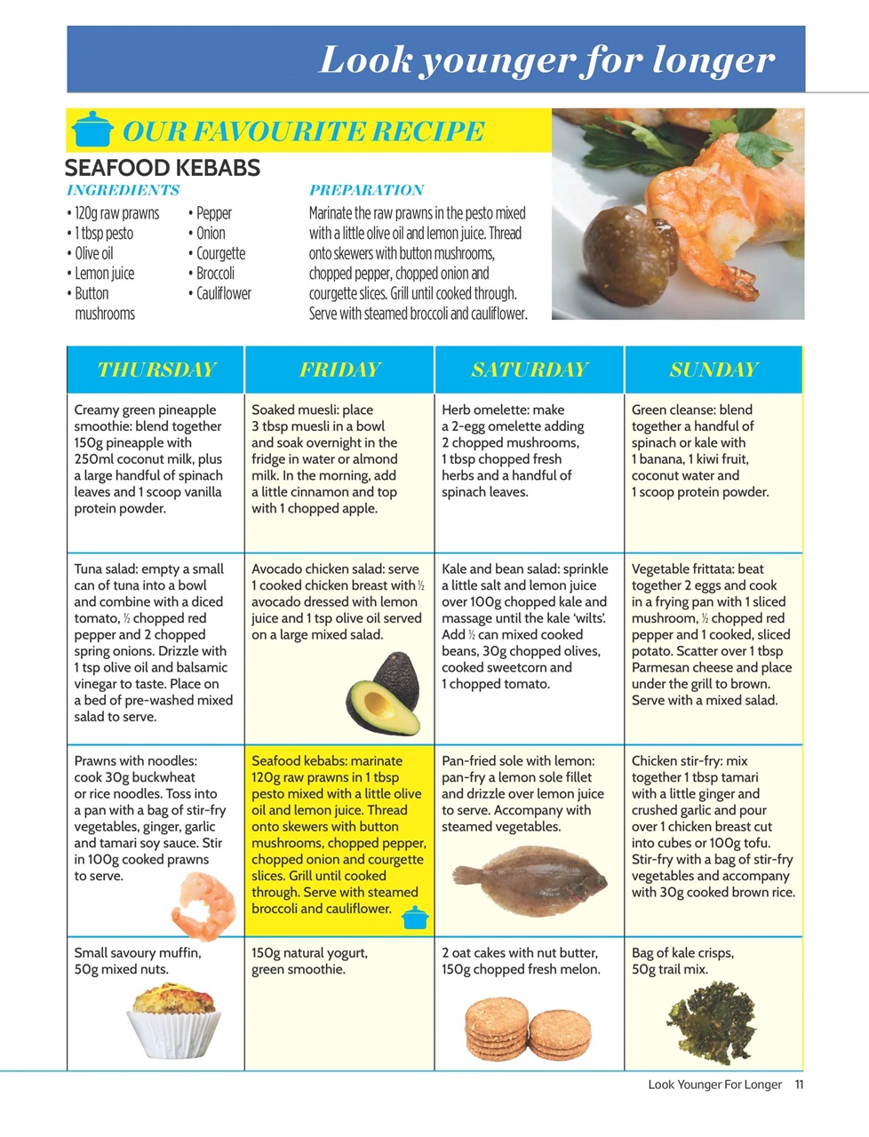 Women’s Fitness Guides Preview Pages
