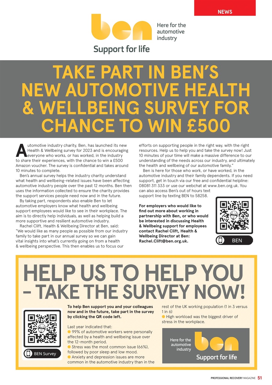 Professional Recovery Magazine Preview Pages