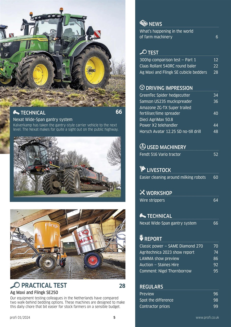 Profi International Preview Pages