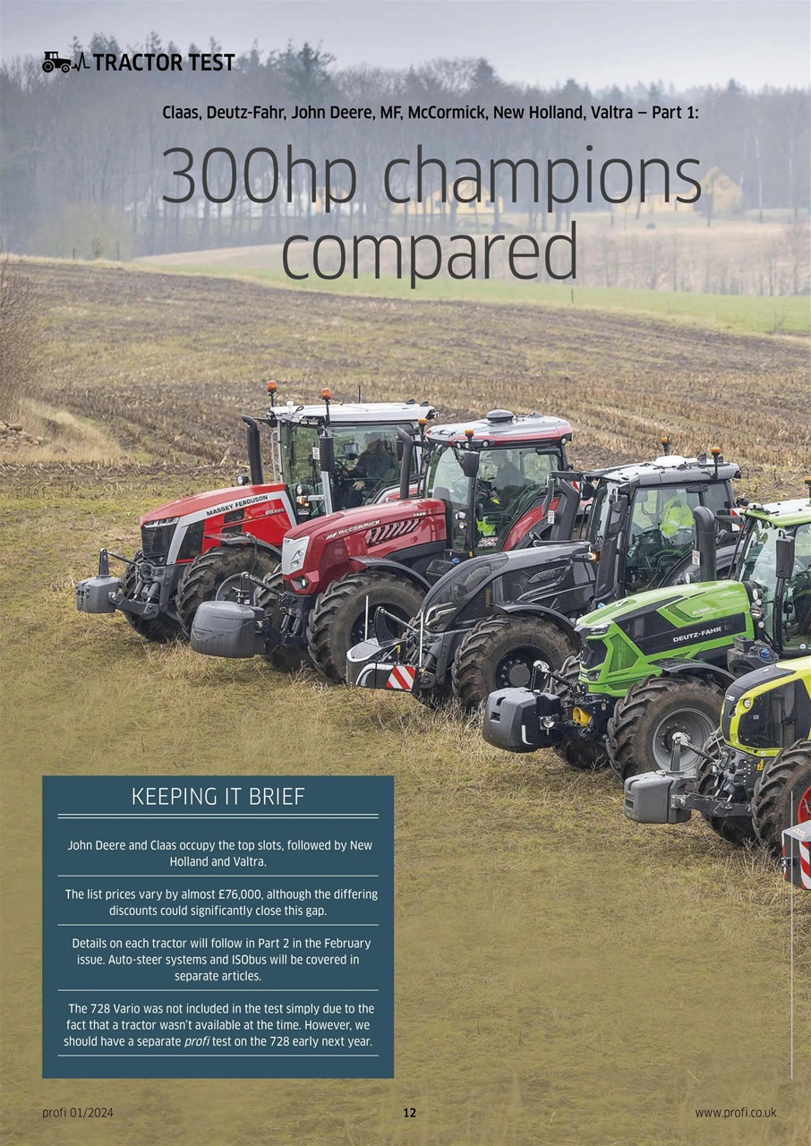 Profi International Preview Pages