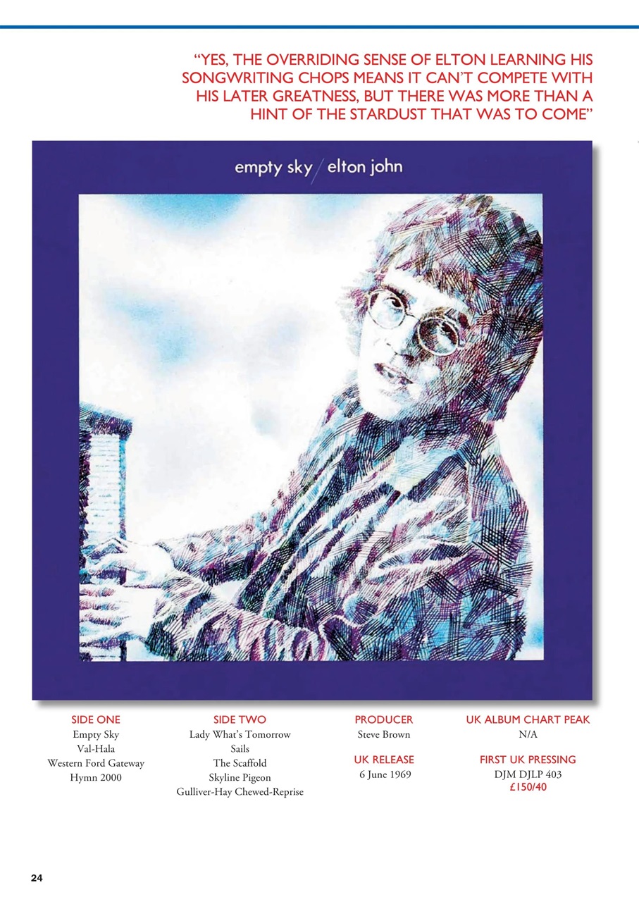 Record Collector Preview Pages