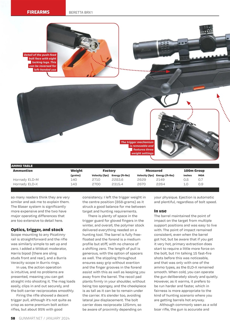 Gunmart Preview Pages